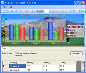 .NET Chart Designer 1.3 screenshot