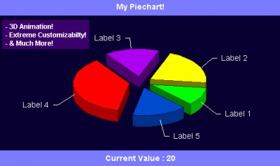 1-2-3 PieCharts 123.456789 screenshot