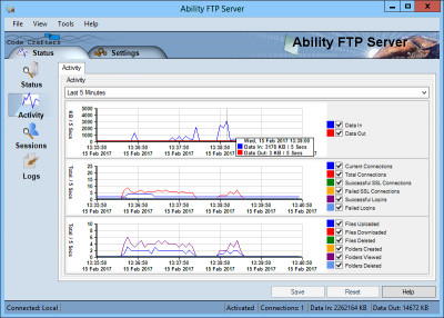 Ability FTP Server 3.0.3 screenshot