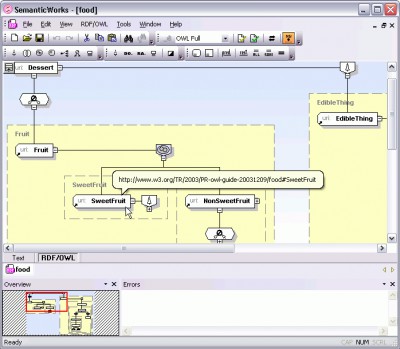 Altova SemanticWorks 2011 screenshot