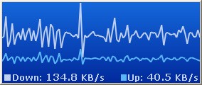 ByteOMeter 1.5.1 screenshot