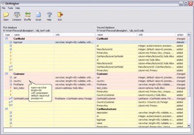 DbWeigher 3.9 screenshot