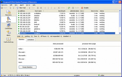 Elcomsoft Distributed Password Recovery 3.40 screenshot