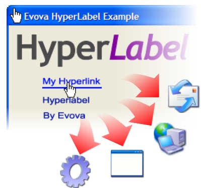 HyperLabel 1.0.1 screenshot