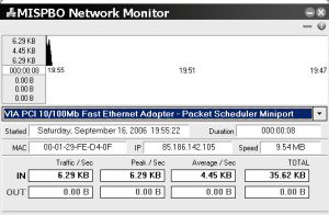 MISPBO Network Monitor 3.0 screenshot