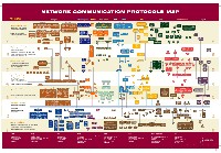 Network Protocols Map Screensaver 1.1 screenshot