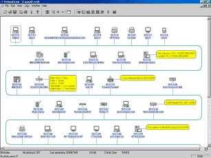 NetworkView 3.62 screenshot