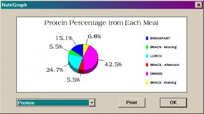 NutriGenie Weight Perfect 7.0 screenshot