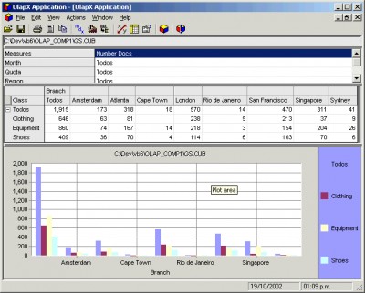OlapX Client Server Control 4.0 screenshot