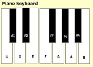 Piano 1.0 screenshot