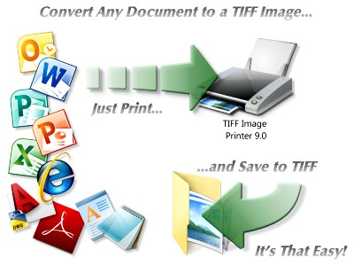 TIFF Image Printer 9.0.015 screenshot