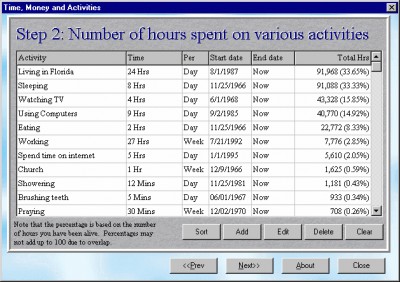 Time Money and Activities 1.1 screenshot