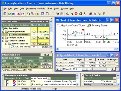TradingSolutions 4.0 screenshot