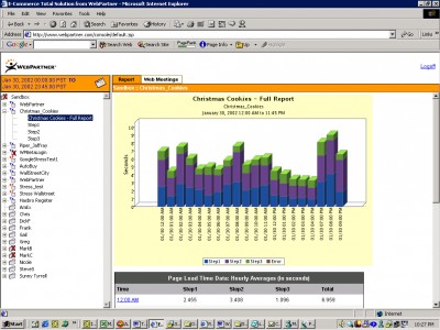 WebPartner Test and Performance Center 3.9 screenshot