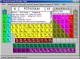 ISPT Integral Scientist Periodic Table 3.13 Screenshot